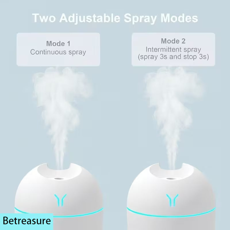 Mini USB Air Humidifier – Portable Cool Mist Diffuser for Home & Office