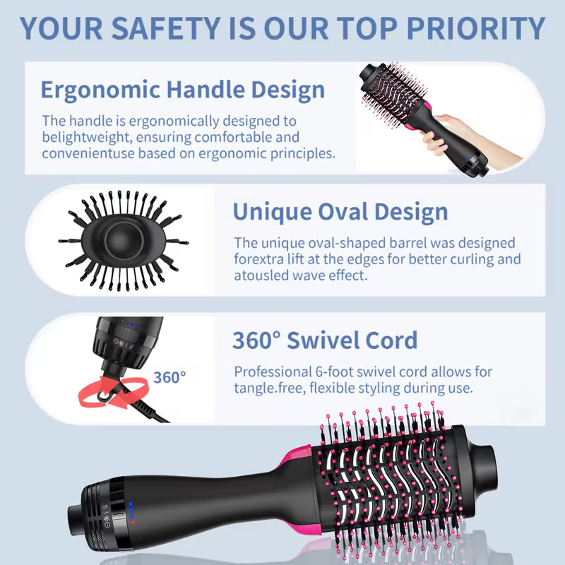 One-Step Hot Air Brush – Hair Dryer & Styler 3-in-1, Volumizing Blow Dry Brush for Smooth, Shiny & Salon-Style Hair