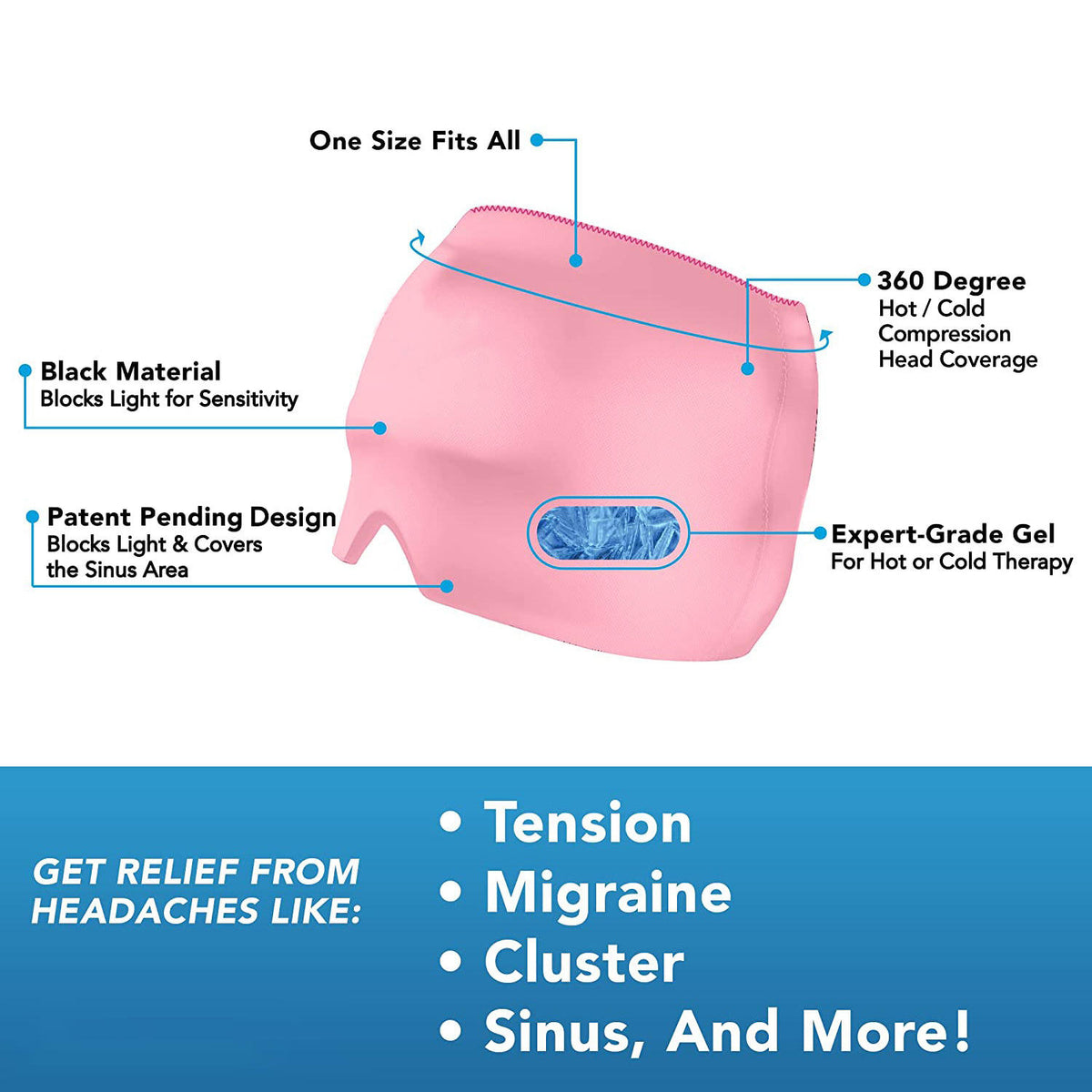 Migraine Relief Cap with Storage Box – Reusable Gel Ice Hat for Headache & Sinus Pain Relief (Assorted Colors)