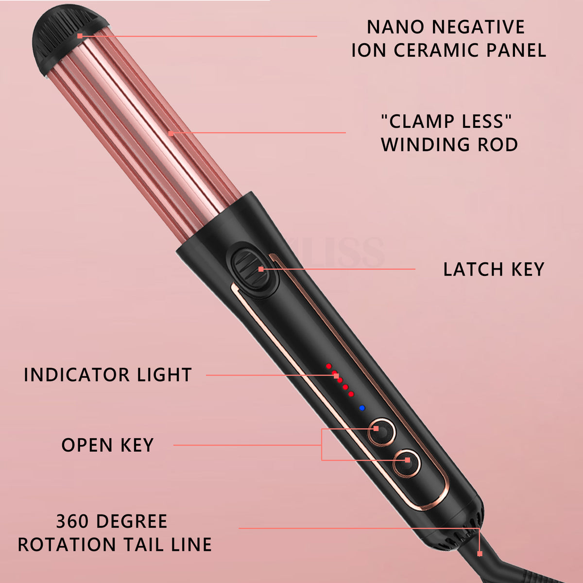 2-in-1 Nova Ceramic Hair Straightener and Curler (NH-2009) – Quick Heat-Up Dual Hair Styler